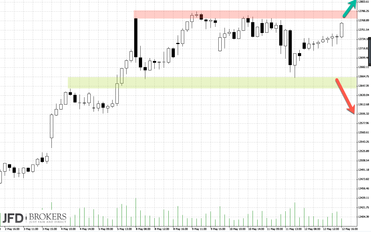 2017 QV-GDAXi-DJ-GOLD-EURUSD-JPY 989713