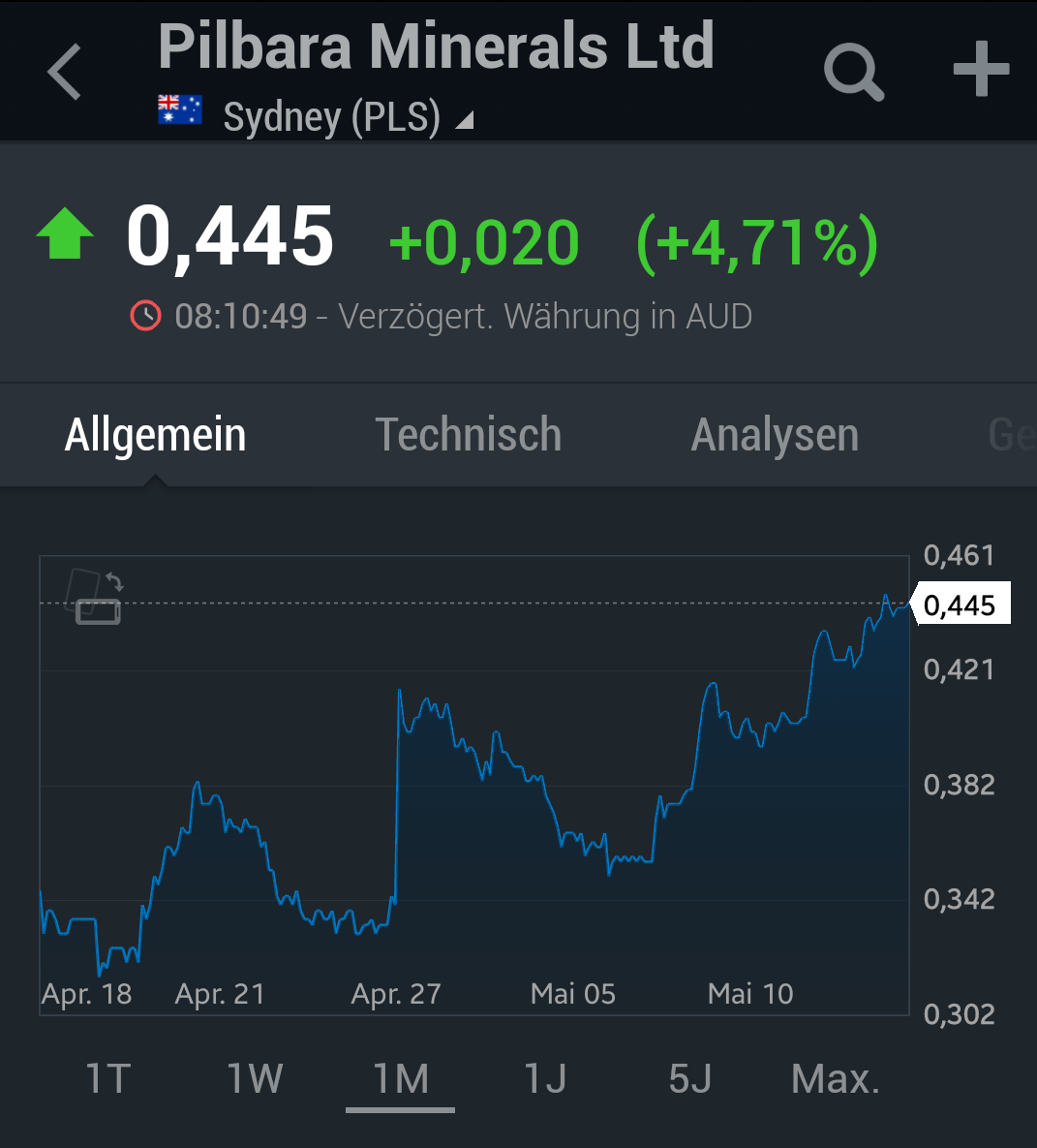 vor ausbruch? 989830