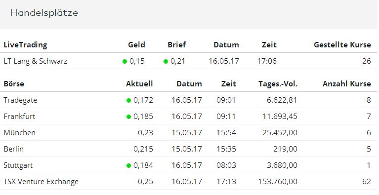 Pennystocks.de - Romy Hahn - neuester Coup...... 990125