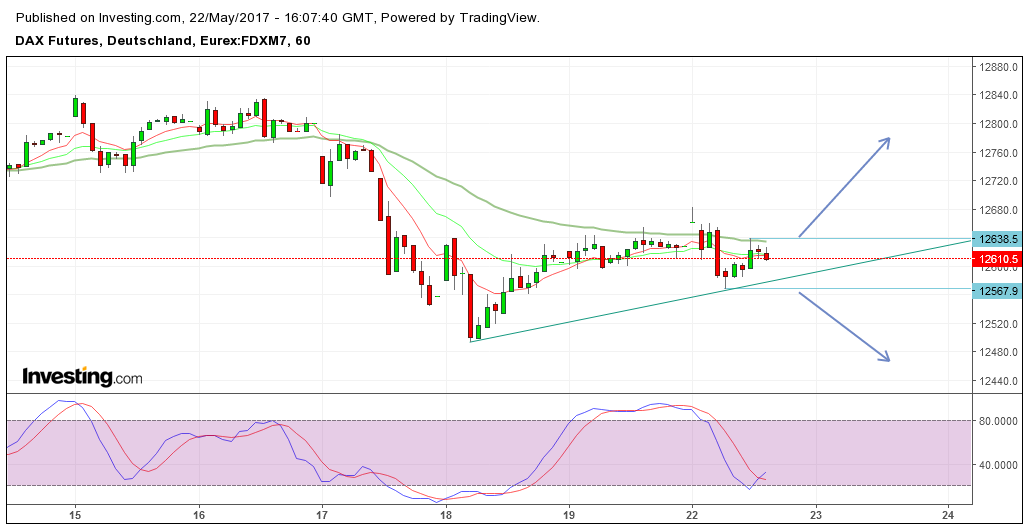 QuoVadisDax - das Original - Nachfolgethread 991309