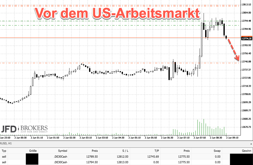2017 QV-GDAXi-DJ-GOLD-EURUSD-JPY 993383