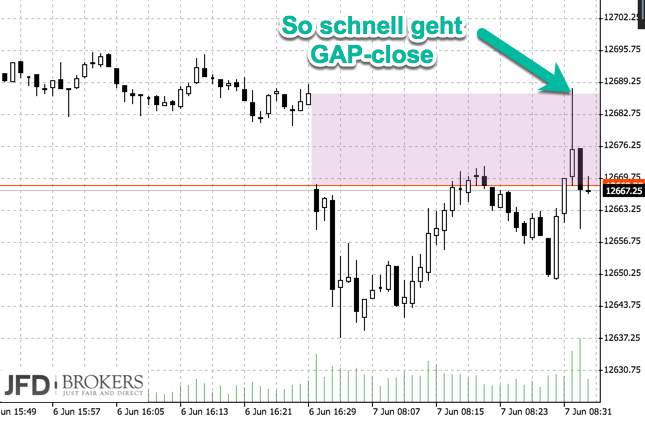 2017 QV-GDAXi-DJ-GOLD-EURUSD-JPY 994251