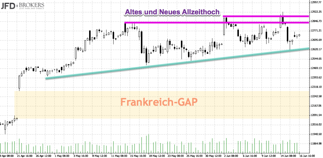 2017 QV-GDAXi-DJ-GOLD-EURUSD-JPY 996437