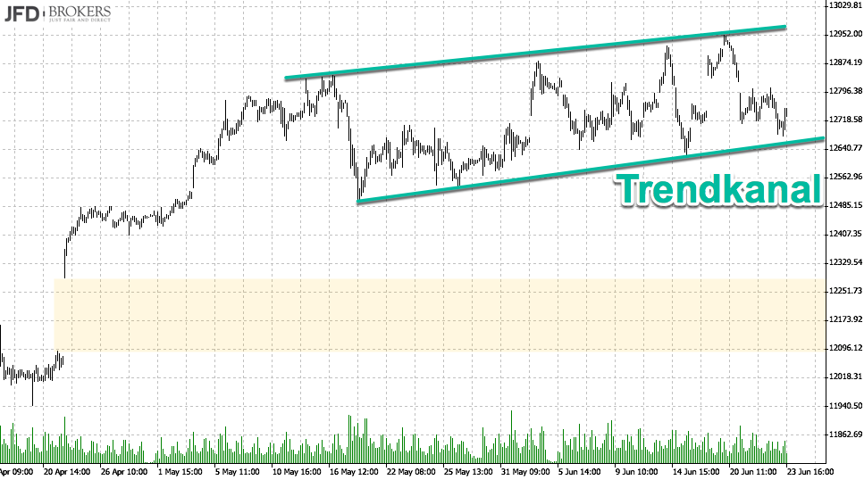 2017 QV-GDAXi-DJ-GOLD-EURUSD-JPY 997775
