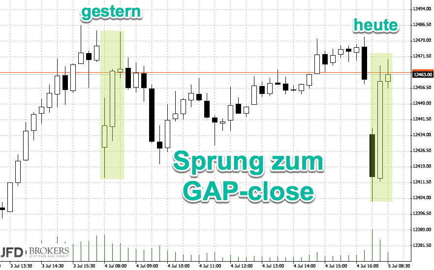 2017 QV-GDAXi-DJ-GOLD-EURUSD-JPY 999572