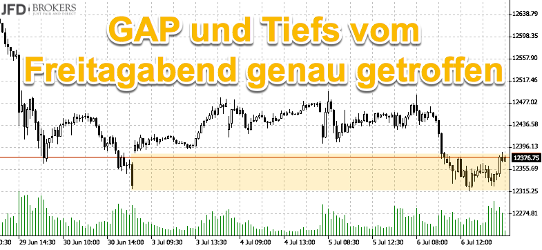 2017 QV-GDAXi-DJ-GOLD-EURUSD-JPY 999869