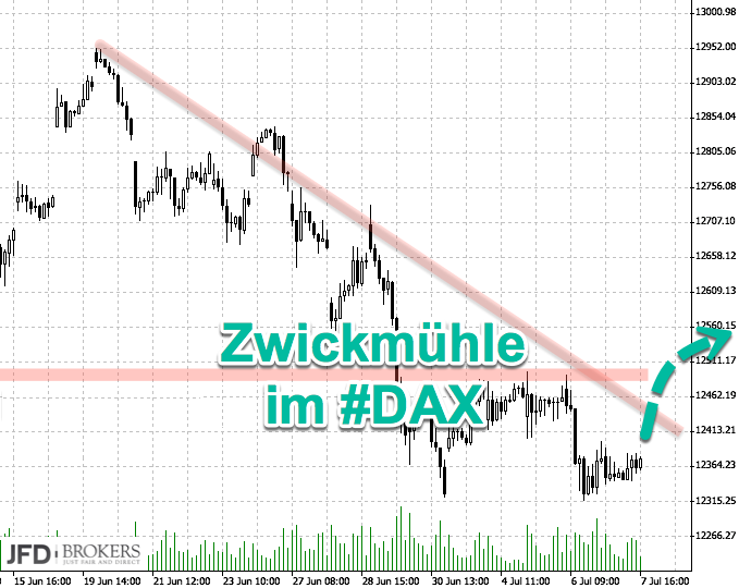 2017 QV-GDAXi-DJ-GOLD-EURUSD-JPY 1000425