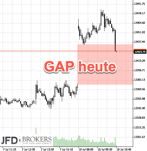 2017 QV-GDAXi-DJ-GOLD-EURUSD-JPY 1000516