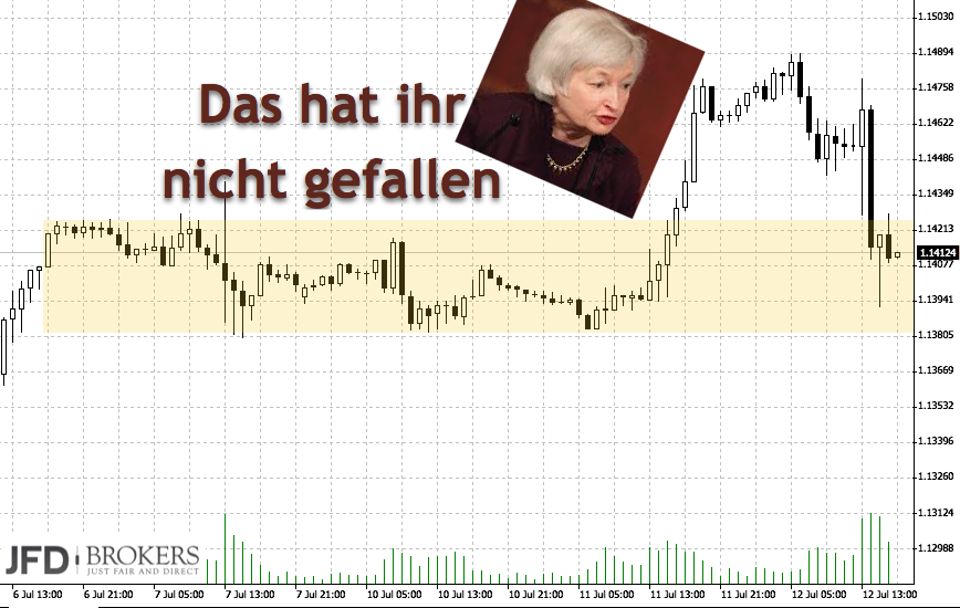 2017 QV-GDAXi-DJ-GOLD-EURUSD-JPY 1001030