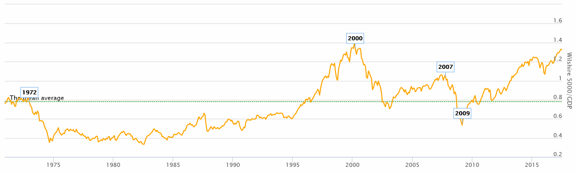 Der USA Bären-Thread 1001700