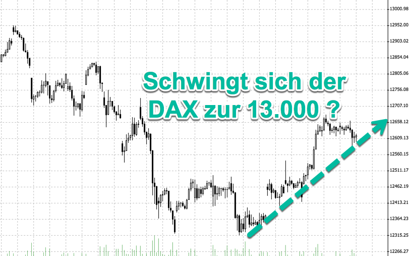 2017 QV-GDAXi-DJ-GOLD-EURUSD-JPY 1001728