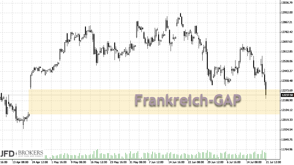 2017 QV-GDAXi-DJ-GOLD-EURUSD-JPY 1002782