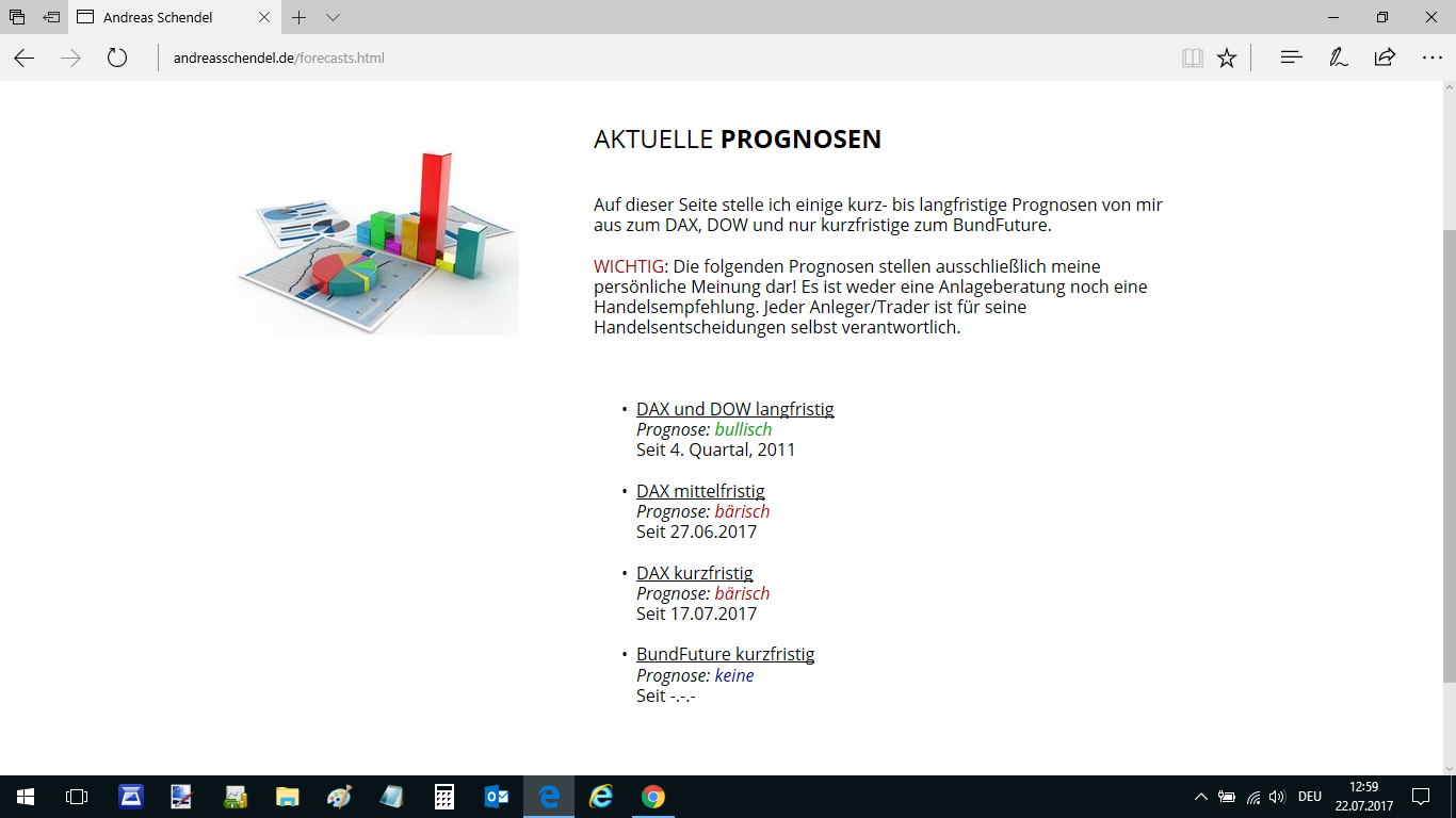 Banken in der Eurozone 1002894