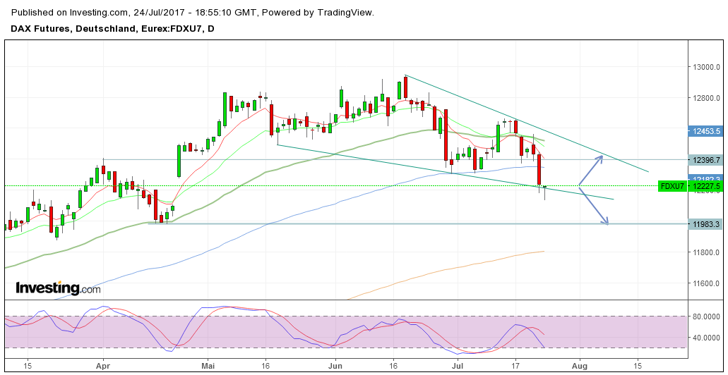 QuoVadisDax - das Original - Nachfolgethread 1003226