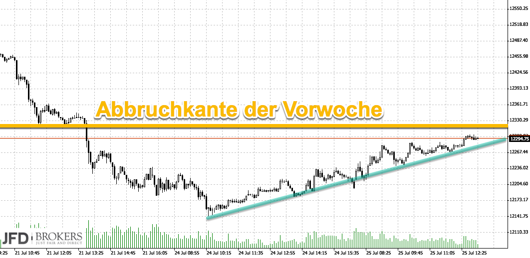 2017 QV-GDAXi-DJ-GOLD-EURUSD-JPY 1003366