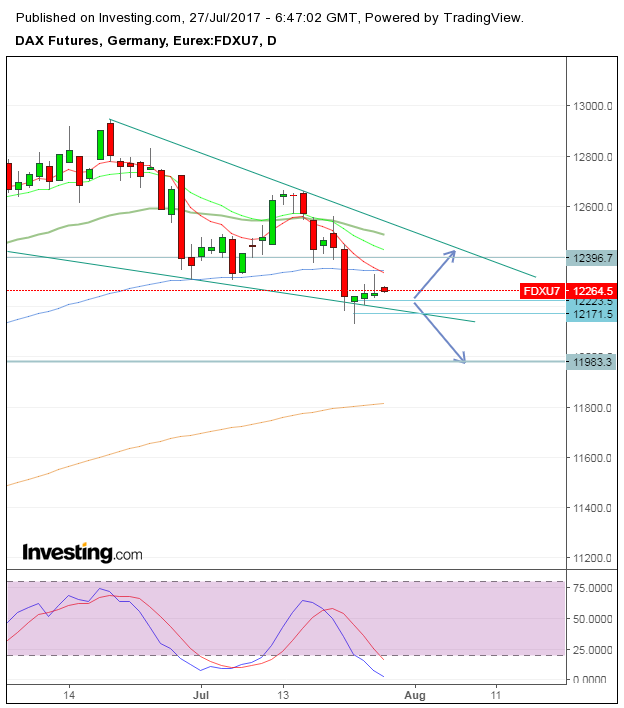 QuoVadisDax - das Original - Nachfolgethread 1003761