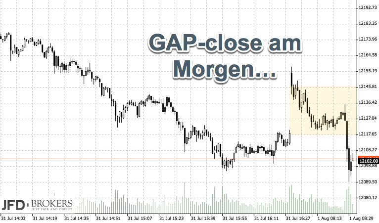 2017 QV-GDAXi-DJ-GOLD-EURUSD-JPY 1004593