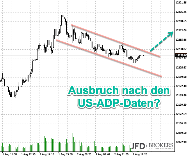 2017 QV-GDAXi-DJ-GOLD-EURUSD-JPY 1004872