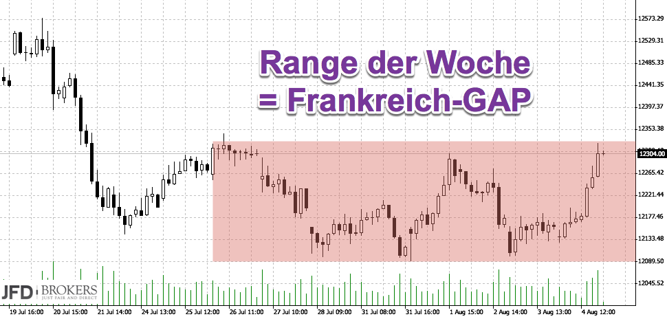 2017 QV-GDAXi-DJ-GOLD-EURUSD-JPY 1005255