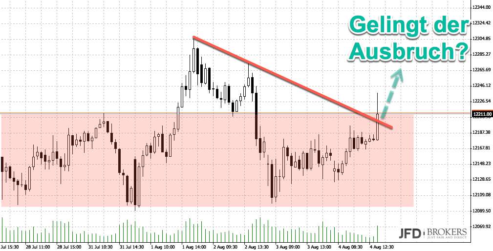 2017 QV-GDAXi-DJ-GOLD-EURUSD-JPY 1005231