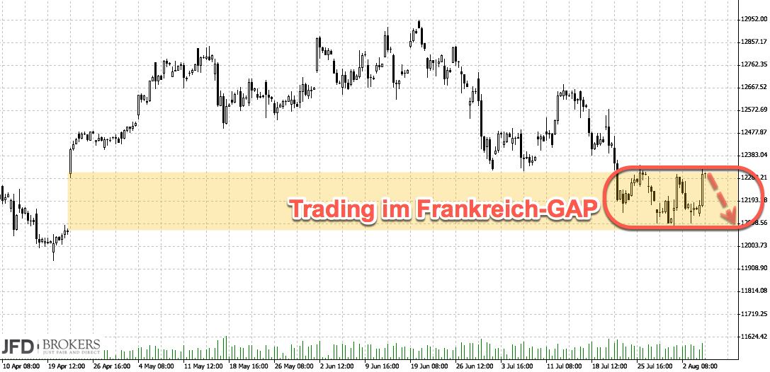 2017 QV-GDAXi-DJ-GOLD-EURUSD-JPY 1005499
