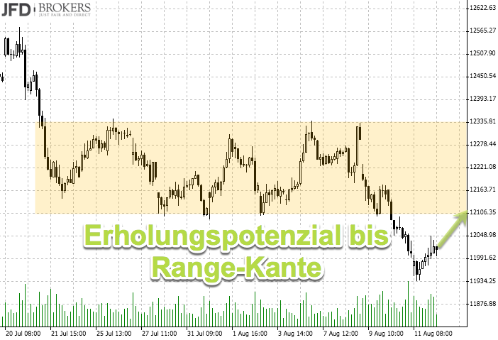 2017 QV-GDAXi-DJ-GOLD-EURUSD-JPY 1006726