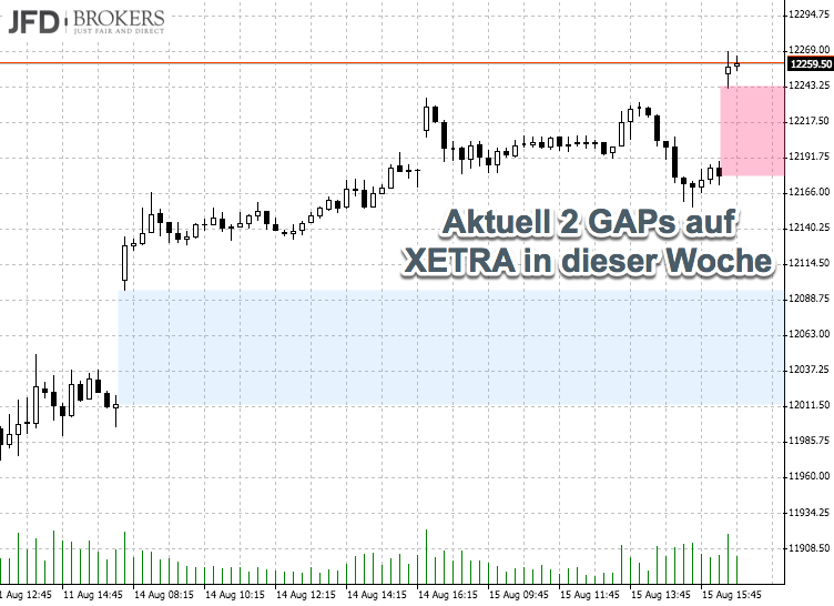 2017 QV-GDAXi-DJ-GOLD-EURUSD-JPY 1007178