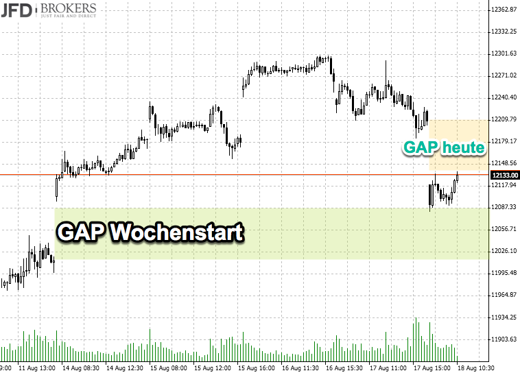 2017 QV-GDAXi-DJ-GOLD-EURUSD-JPY 1007660