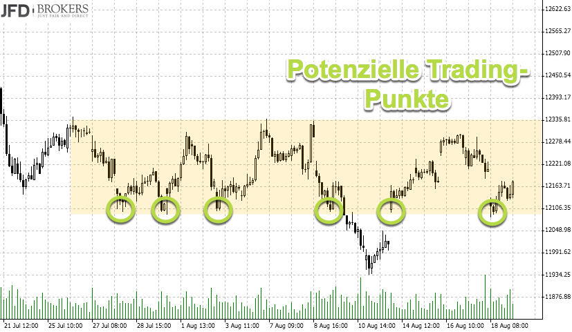 2017 QV-GDAXi-DJ-GOLD-EURUSD-JPY 1007978