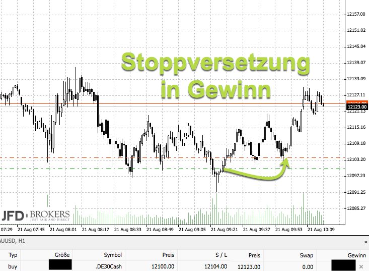 2017 QV-GDAXi-DJ-GOLD-EURUSD-JPY 1008055