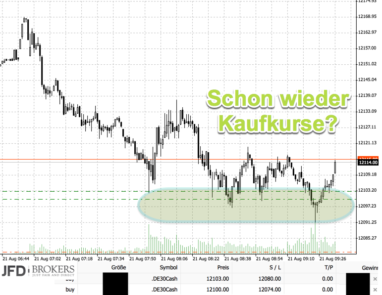 2017 QV-GDAXi-DJ-GOLD-EURUSD-JPY 1008046