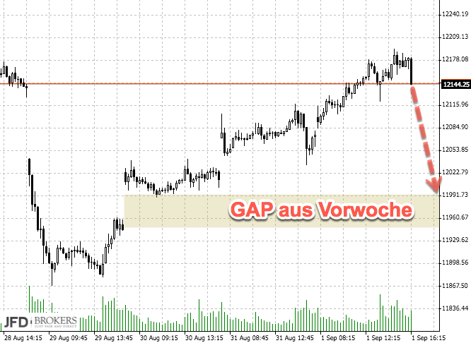 2017 QV-GDAXi-DJ-GOLD-EURUSD-JPY 1010277