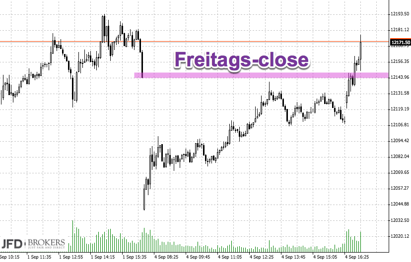 2017 QV-GDAXi-DJ-GOLD-EURUSD-JPY 1010534