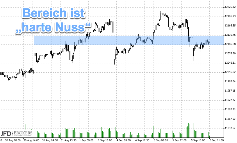 2017 QV-GDAXi-DJ-GOLD-EURUSD-JPY 1010739