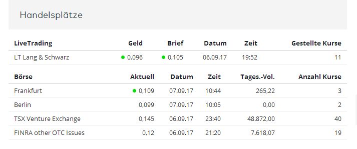 Pennystocks.de - Romy Hahn - neuester Coup...... 1010931
