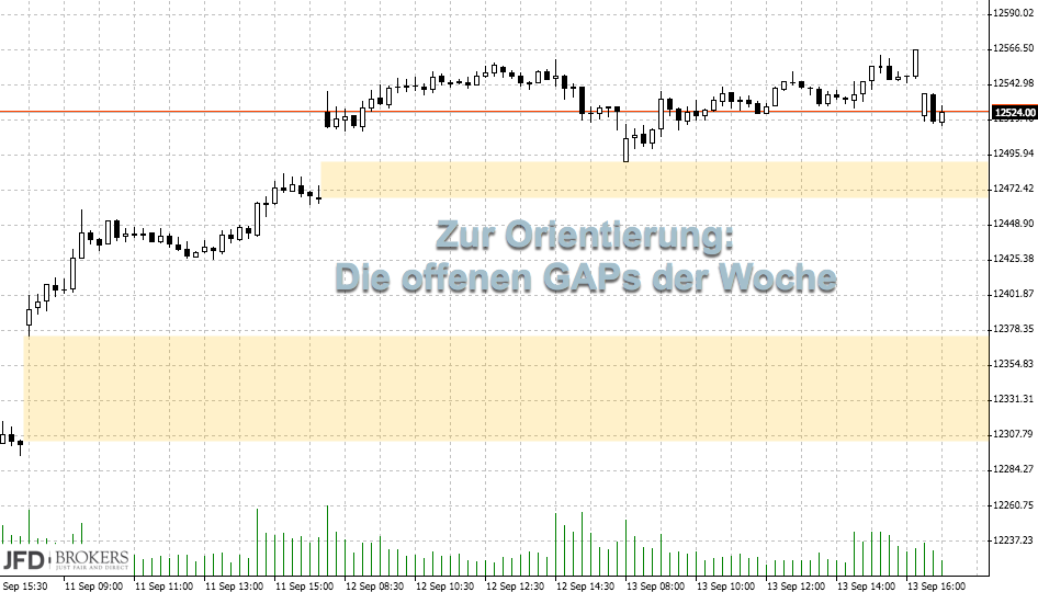 2017 QV-GDAXi-DJ-GOLD-EURUSD-JPY 1012228