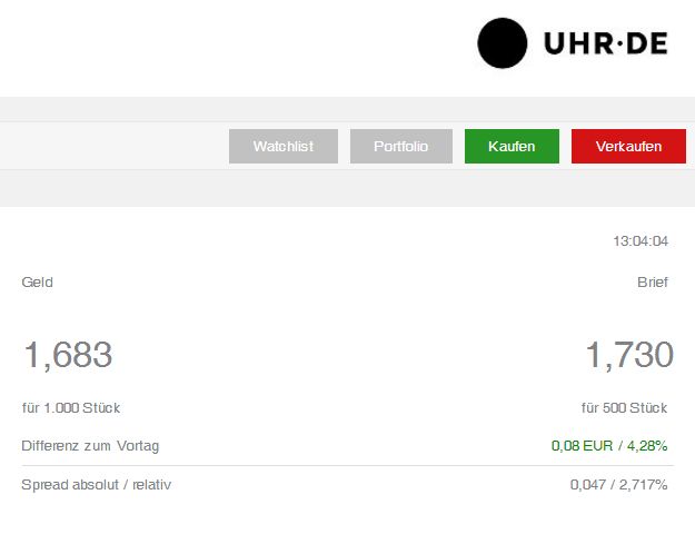 Uhr.de AG - der neue Star am Online-Himmel? 1013032