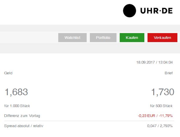 Uhr.de AG - der neue Star am Online-Himmel? 1013033