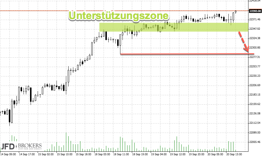 2017 QV-GDAXi-DJ-GOLD-EURUSD-JPY 1013473