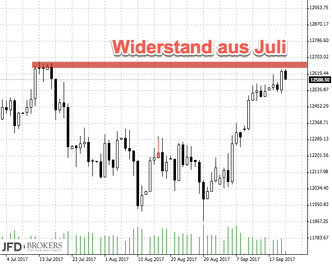 2017 QV-GDAXi-DJ-GOLD-EURUSD-JPY 1013596