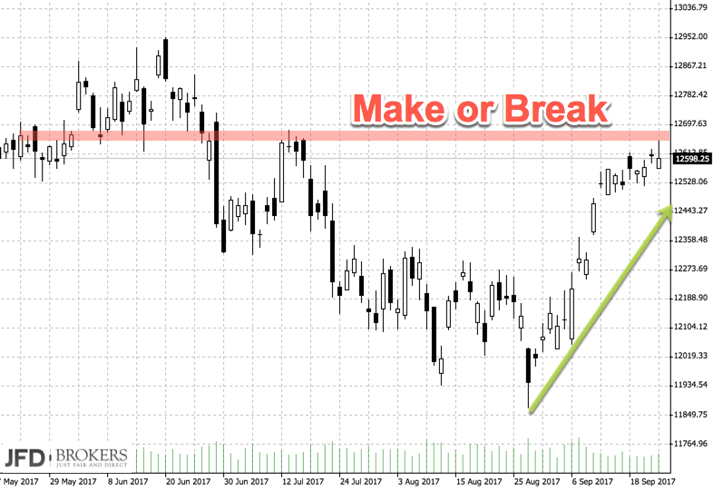 2017 QV-GDAXi-DJ-GOLD-EURUSD-JPY 1014173