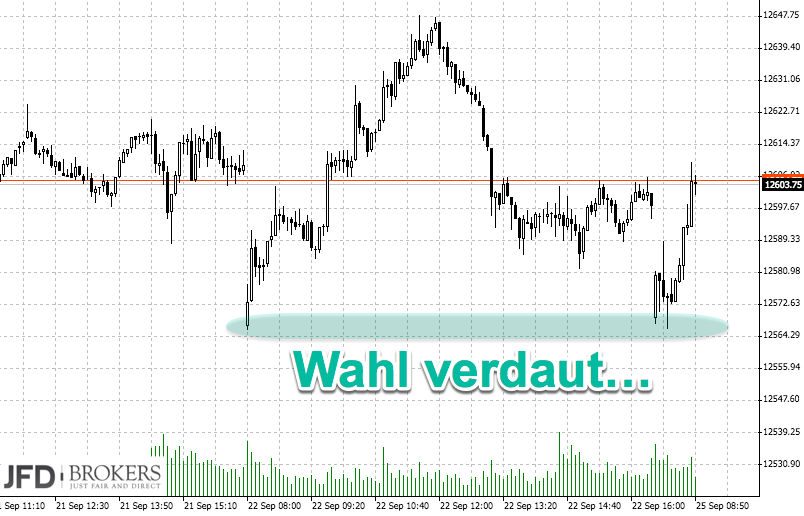2017 QV-GDAXi-DJ-GOLD-EURUSD-JPY 1014245
