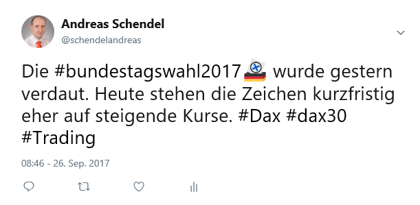 DAX & Co. / Kurz-, Mittel- und Langfristig 1014782