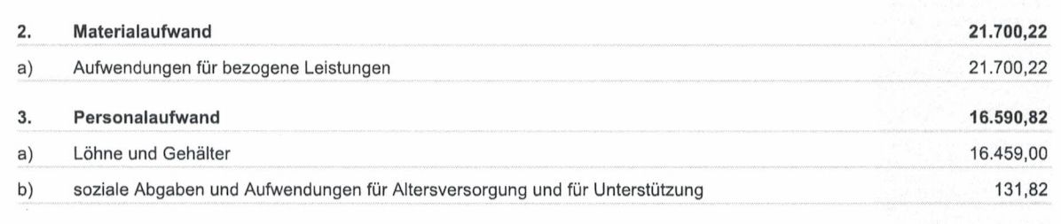Uhr.de AG - der neue Star am Online-Himmel? 1015520