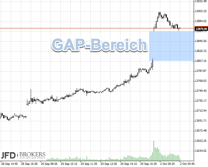 2017 QV-GDAXi-DJ-GOLD-EURUSD-JPY 1015507