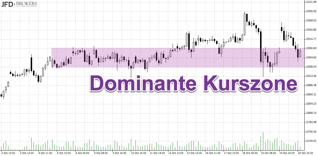 2017 QV-GDAXi-DJ-GOLD-EURUSD-JPY 1019317