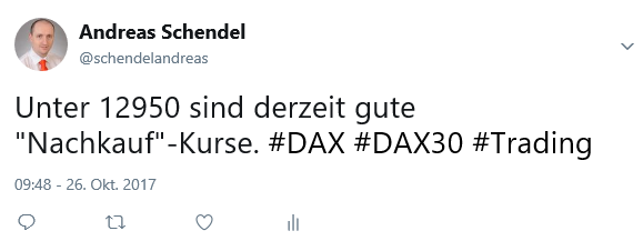 DAX & Co. / Kurz-, Mittel- und Langfristig 1020173
