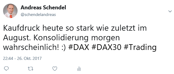 DAX & Co. / Kurz-, Mittel- und Langfristig 1020253