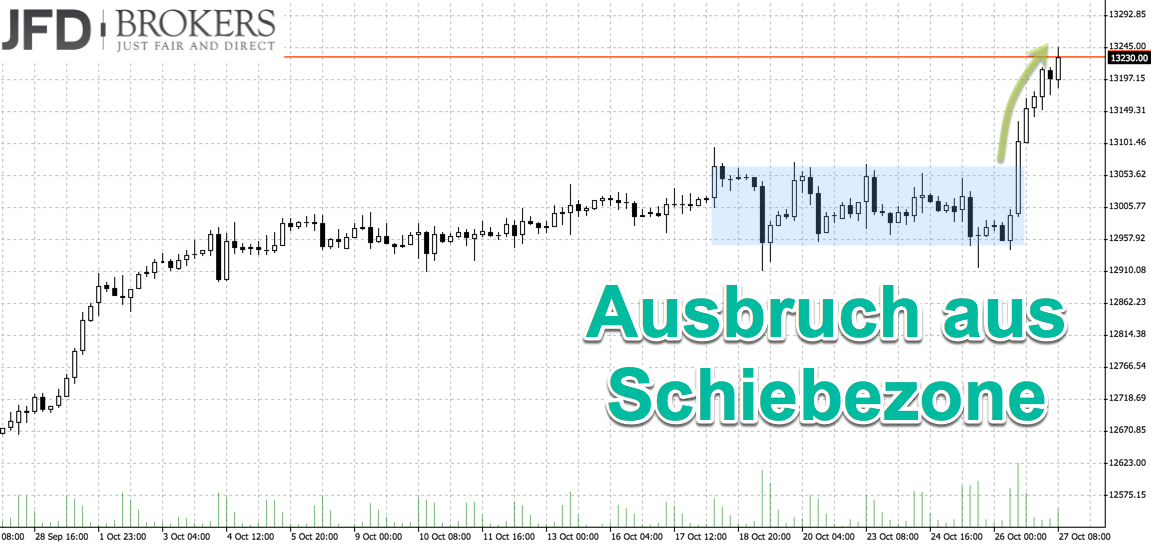 2017 QV-GDAXi-DJ-GOLD-EURUSD-JPY 1020332