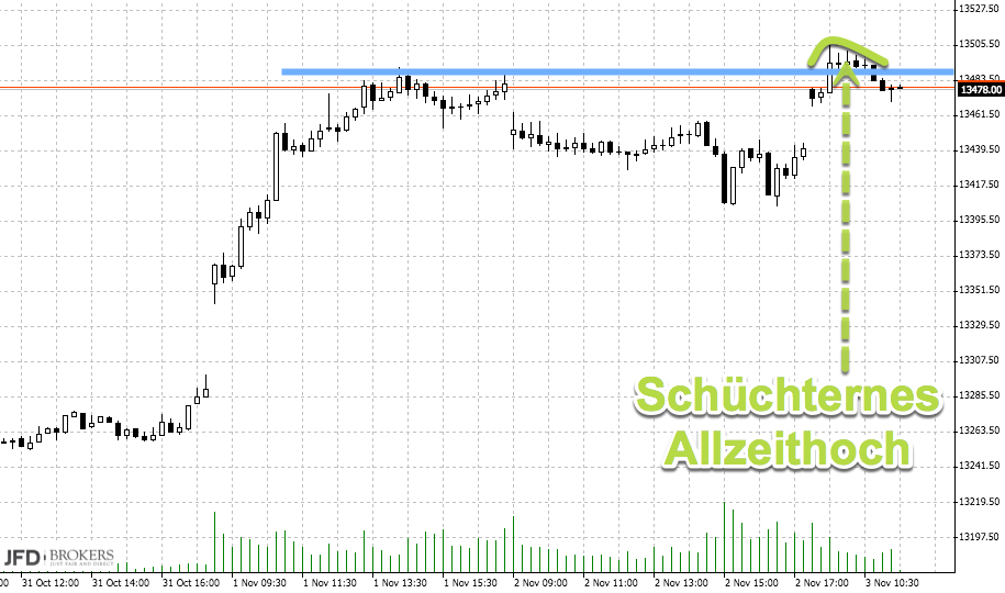 2017 QV-GDAXi-DJ-GOLD-EURUSD-JPY 1021607